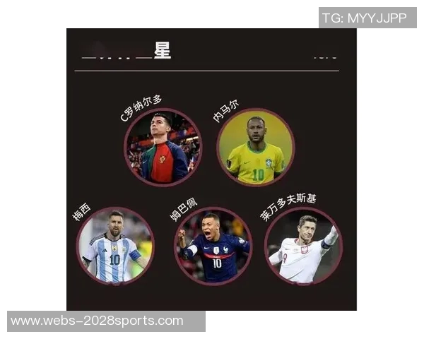 2022年英国足球世界杯参赛名单及球员分析全解读