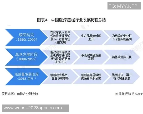 探索吉林体育培训机构加盟的优势与发展前景分析